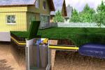 Ooo tanque séptico: sistema de alcantarillado autónomo, tanque séptico topas para su casa de campo y su hogar.